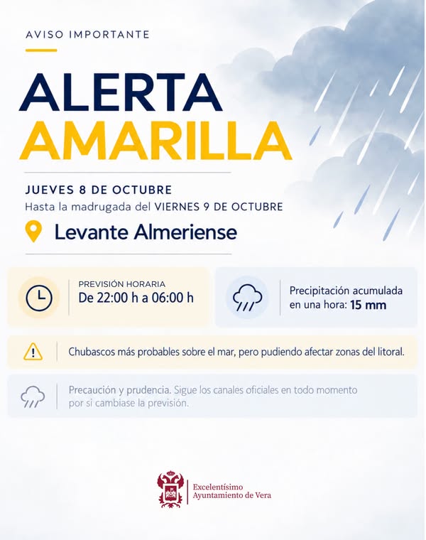 Imagen de la noticia: Aviso amarillo por lluvias en el Levante Almeriense desde las 22:00 de este jueves