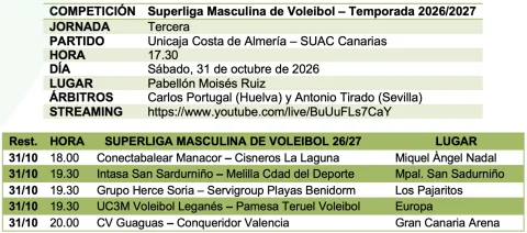 Imagen de la noticia: Unicaja recibe el sábado a SUAC Canarias, un rival imprevisible